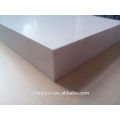 CHINA PVC FOAM BOARD/FURNITURE BOARD